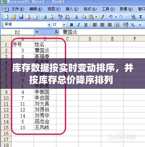 库存数据按实时变动排序，并按库存总价降序排列 