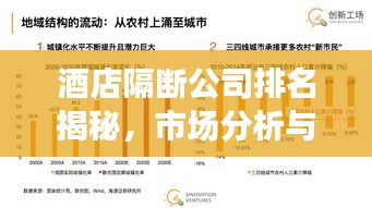 酒店隔断公司排名揭秘，市场分析与趋势解读