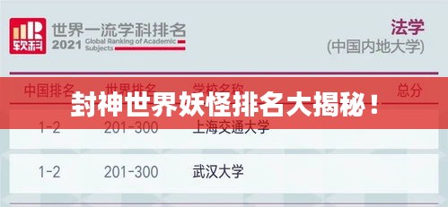 封神世界妖怪排名大揭秘！