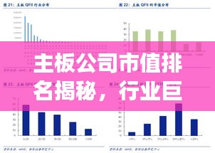主板公司市值排名揭秘，行业巨头实力对比全景展示