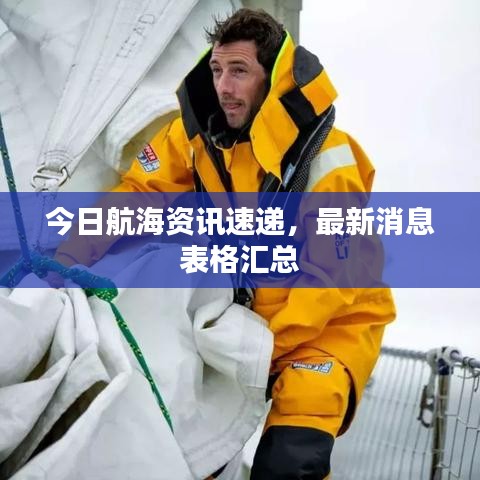 今日航海资讯速递，最新消息表格汇总