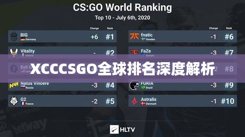 XCCCSGO全球排名深度解析