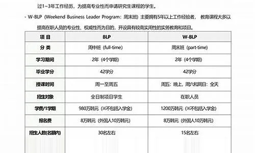 雅人清致