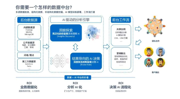 什么是官方下载,数据解析导向策略|T_v1.623
