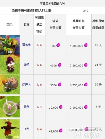 谷歌版本部落冲突,数据支持执行方案|理财版_v6.485