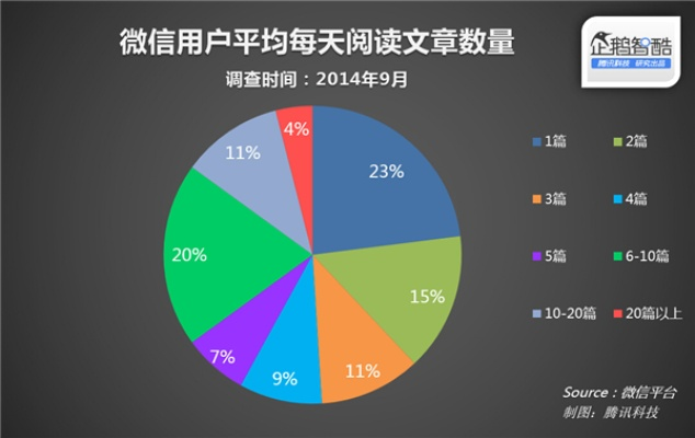 张皇失措