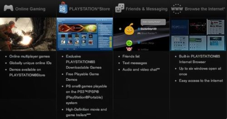 sony官方游戏下载,专业研究解析说明_影像版_v10.817