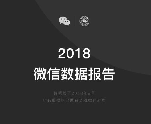 微信7.0版本,数据实施导向 FHD_v3.923