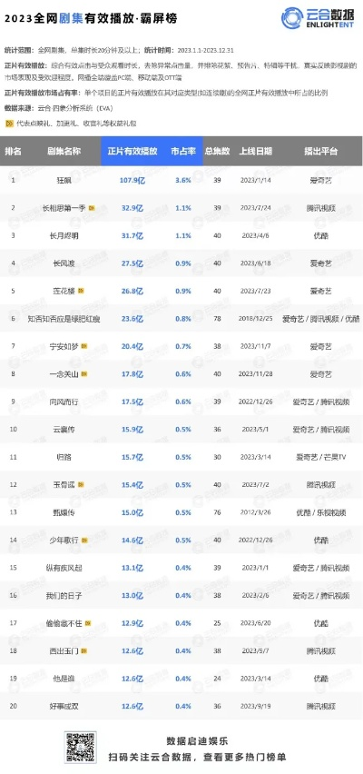 优酷早期版本,连贯评估执行&amp;eShop1_v2.793
