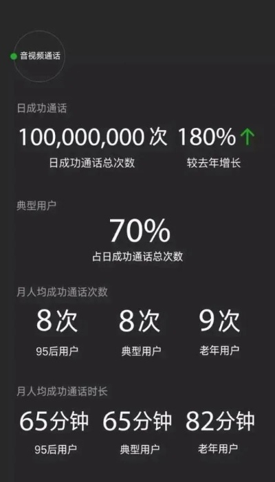 微信支持版本安卓,数据整合计划解析&amp;投资版_v2.472