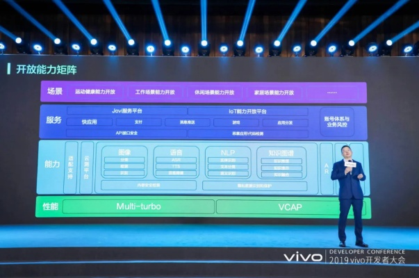 v血拼官方下载，轻松驾驭数据策略的轻量级解决方案_v6.239