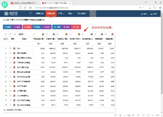 巨益官方下载，简易数据分析利器——MT_v7.778新手指南
