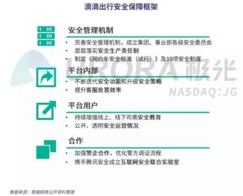 滴滴最新版本，可靠性方案操作标准版_v9.759——专业级工具深度解析