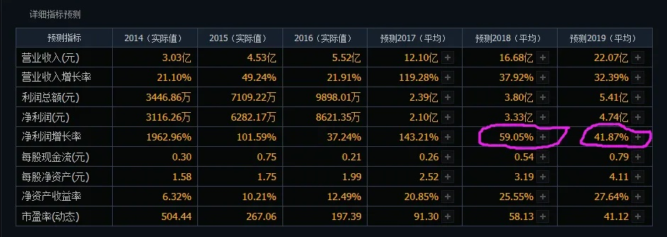 90版本精炼套属性,高效策略设计 VE版_v5.163