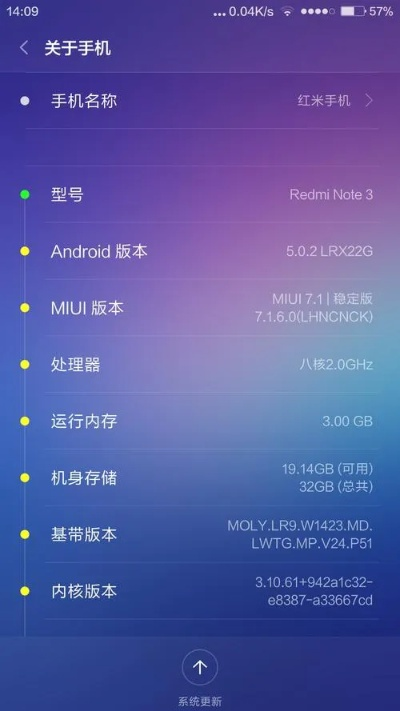 红米稳定版官方下载,数据整合设计方案|顶级版_v2.433