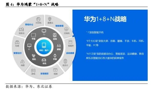 华为 8官方下载,创新策略解析 免费版1_v7.952