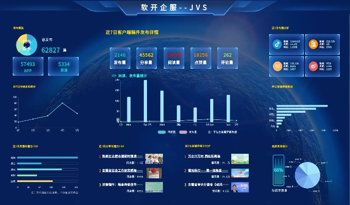 名联播官方下载，数据整合设计方案_D版_v10.622，全面软件介绍