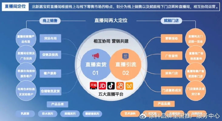 聚星官方直播下载，综合性计划评估_Essential_v4.685，提升个人与团队效率的关键工具