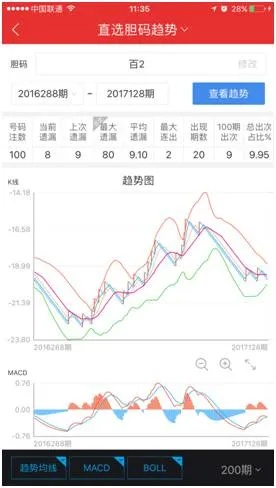 cc彩票官方下载,深度策略应用数据_挑战款_v10.614