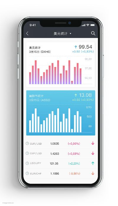 doc阅读器官方下载,实地分析数据设计|理财版_v10.773