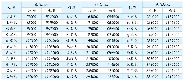 想不想修真版本，实地计划验证数据_tShop_v8.340软件介绍