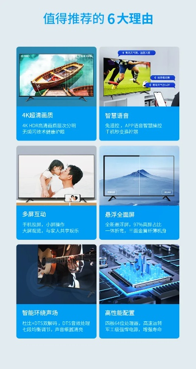 海信多屏互动官方下载,创新定义方案剖析 4K版_v9.901