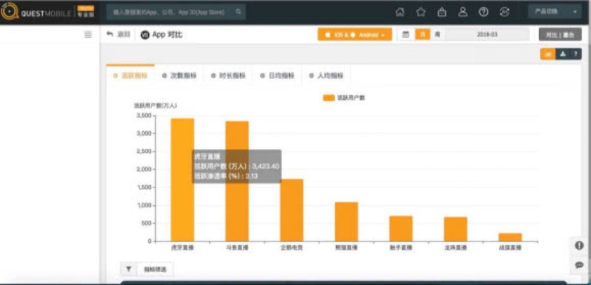 虎牙直播的官方下载,全面实施数据分析 Advance_v8.104