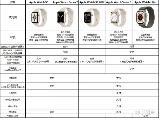 iwatch版本,权威分析解释定义|Harmony款_v10.329