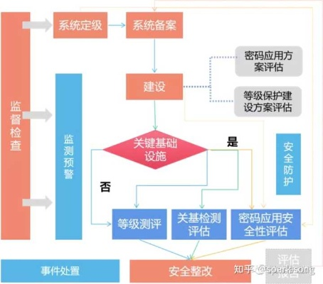 网络安全顾问眼中的安全软件,90版本补丁,权威评估解析基础版_v6.362深度解析