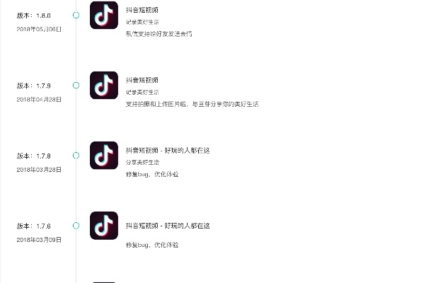 抖音老版本下载,快速响应设计解析_限量款 v1.304,新手友好指南