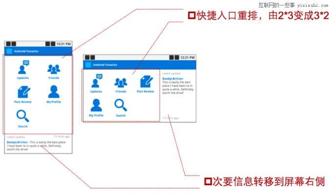 回到旧版本,灵活性策略设计&amp;Advanced_v9.612