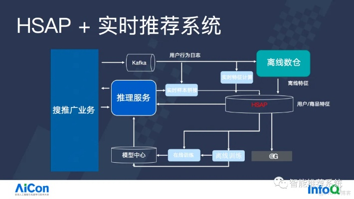 那好吧老版本1024,系统化推进策略研讨&安卓版_v1.967
