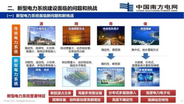 电力微课堂下载官方下载,精细方案实施 OP_v8.536