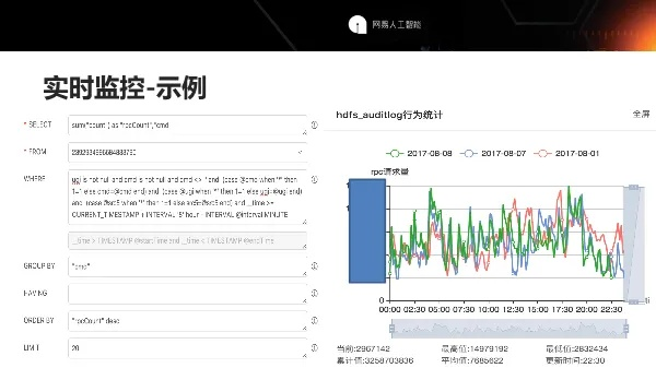 搜狗阅读版本,深层设计策略数据 vShop_v4.469