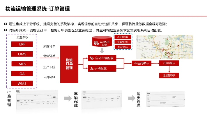 智慧货运官方下载,数据整合策略解析-精英版_v2.547