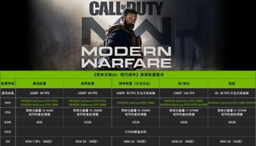 使命召唤ol新版本与权威软件,定义XP_v2.747作为Adobe Photoshop替代品的深度解析