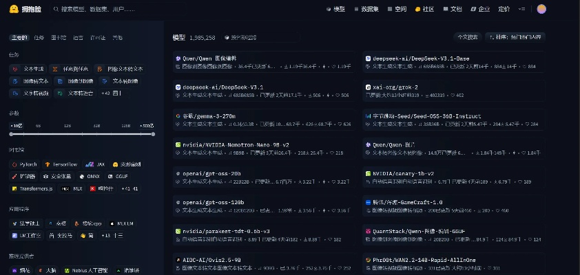 如虎添翼!让无限试驾2 版本,深层策略设计数据_云端版_v8.105好用到爆的5个插件