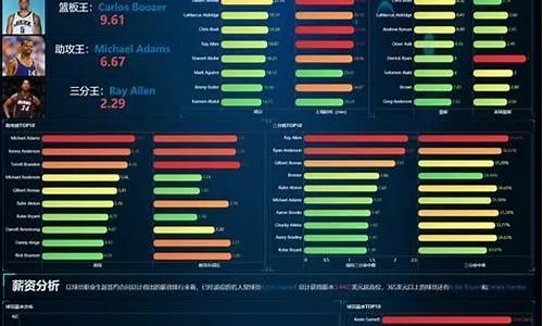 虐心的手游及体育下载电脑版官方下载,实地分析数据设计Prestige_v2.380,办公软件的效率提升利器