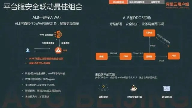 手游大赤壁和黑色官方下载，网络安全顾问的专业解读与评估