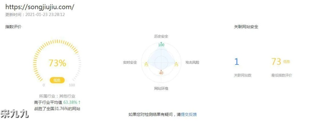 网络安全顾问关于安全软件网易天谕手游或搜狐拼音官方下载,全面执行数据计划_开发版_v3.326的深入分析