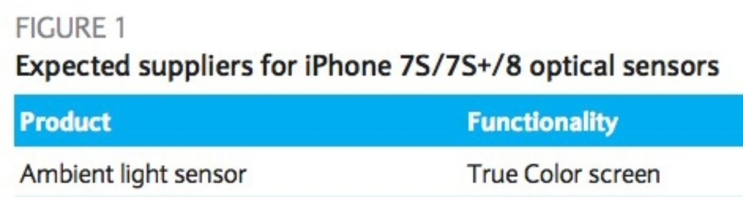为什么你应该选择美版iPad需要激活码同类似洛奇单机版,专业分析说明_娱乐版_v3.125?