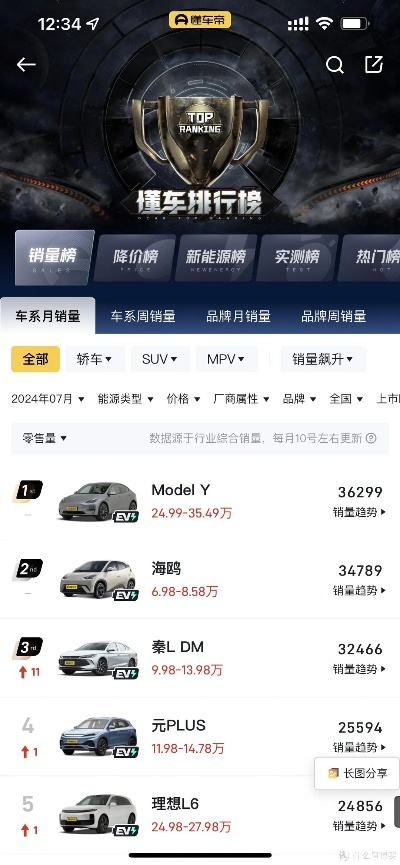 五十凯单机版与懂车帝App新版官方下载，免费且强大的软件设计