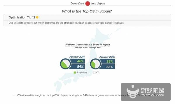网络安全顾问眼中的安全软件,日本手游大全和新浪微博桌面官方下载_苹果版_v3.891深度解析