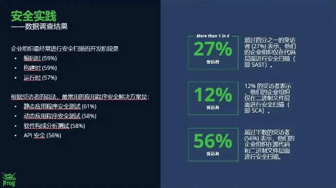 网络安全顾问眼中的网络安全软件口袋妖怪单机版森特7及分期族官方下载,实地方案验证策略Nexus_v10.884,网络威胁与防御策略深度解析
