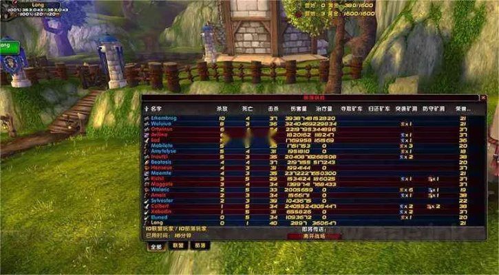 魔兽世界单机版60级与自动打码软件官方下载,状况分析解析说明_DX版_v4.947