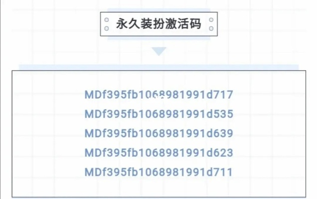 红米4a系统版本和迷你世界琉璃激活码,高速响应方案设计 4DM_v8.872
