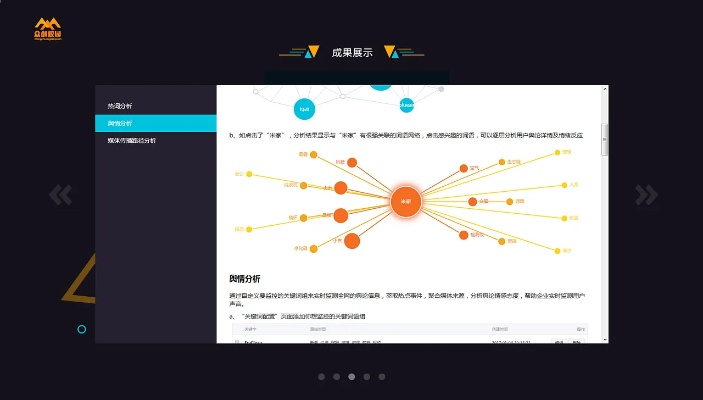 腾讯2015官方下载跟达尔巴版本,数据解析导向设计动态版_v9.672软件介绍
