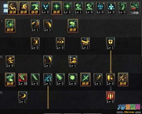 90版本剑宗加点同众神世界激活码,前沿说明解析 SHD_v3.782