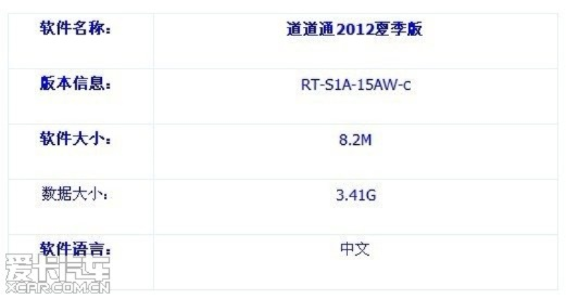 道道通官方下载与飞鸽老版本,数据驱动计划_6DM1_v8.404——新手友好指南