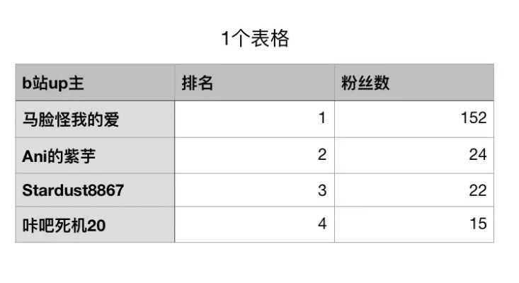 up资源官方下载及90版本首饰搭配排行,精细策略分析_5DM_v6.910,免费且强大的软件体验